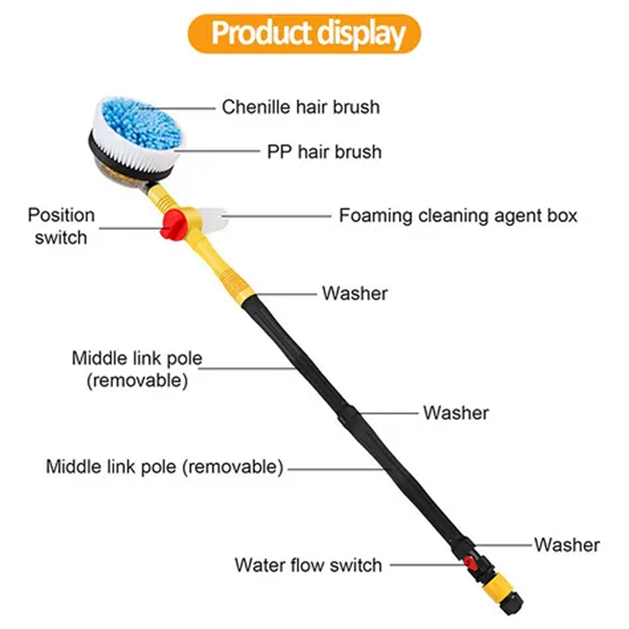 Car Wash Spinner Brush