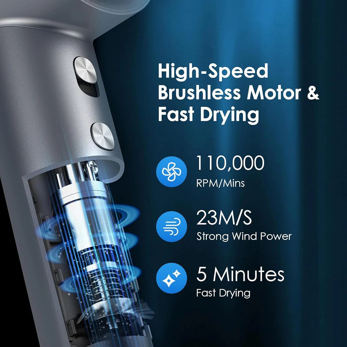 Zoovo High Speed Hair Dryer