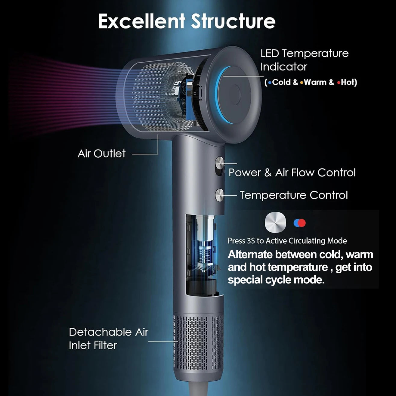 Zoovo High Speed Hair Dryer