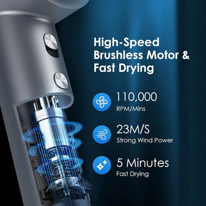 Zoovo High Speed Hair Dryer