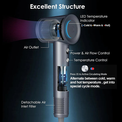 Zoovo High Speed Hair Dryer